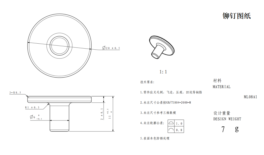 采购5款螺母类，优势厂家请速联系