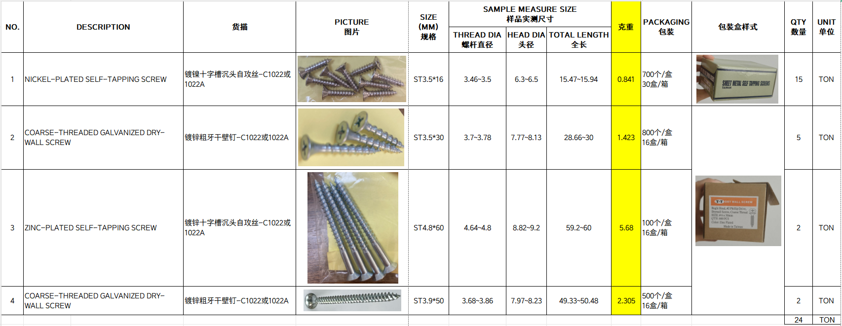 镀锌及镀镍自攻丝