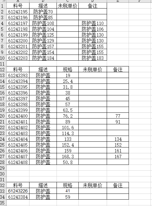 采购螺纹阀门保护套