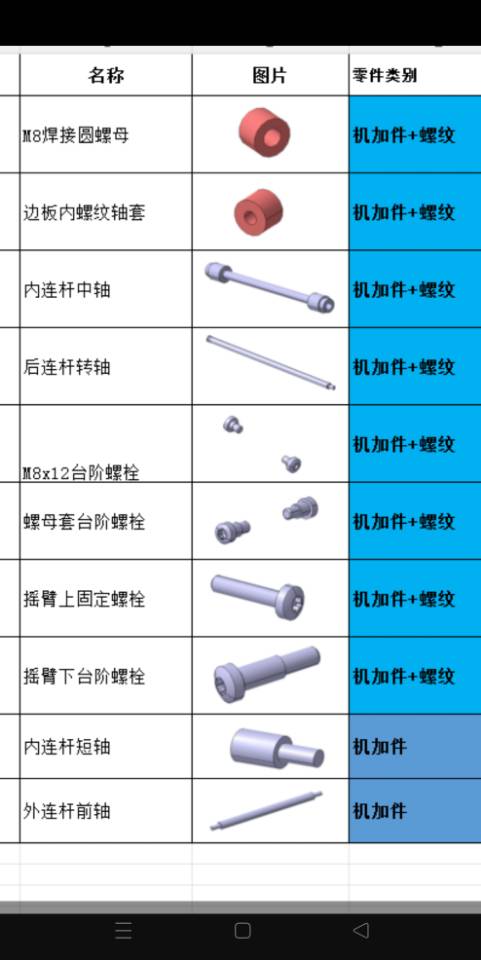 机加件打样