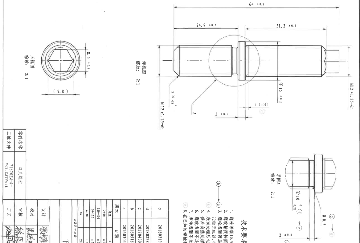 双头螺栓1100件需求